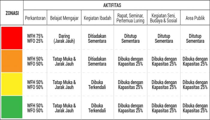 Kepekaan Membaca Situasi Kunci Pengendalian